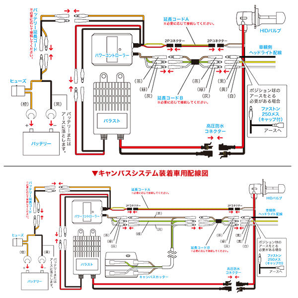 BOMBER HID（ハーレー専用HIDキット） 配線図｜株式会社 プロテック