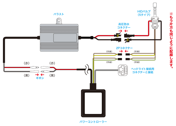 BOMBER MINI HID HONDA PCX125/150 dli5^Cvj['10-'13]p z}