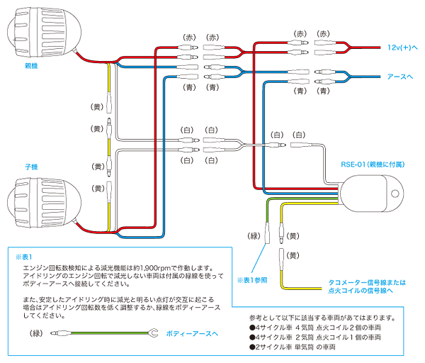 FLT-322シリーズ　子機　配線図