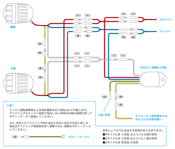 FLT-322V[Y@q@@z}