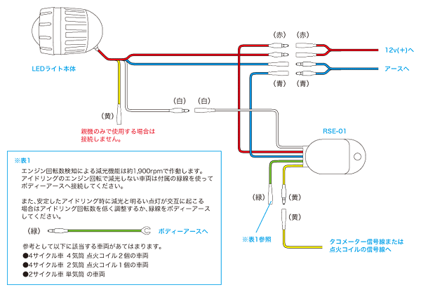 FLT-322V[Y@e@@z}