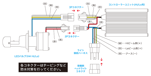 65001yLB4-SzH4 Hi/Lo^65044yLB4-S3zH4 Hi/Lo^65002yLB4-LzH4 Hi/Lo^65003yLB4-RzH4R Hi/Lo^65005yLB4-RNzH4R Hi/Loʁ@z}