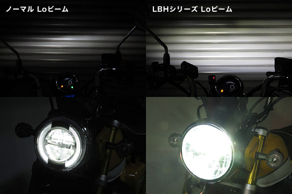 モンキー125 PROTEC LED ヘッドライト