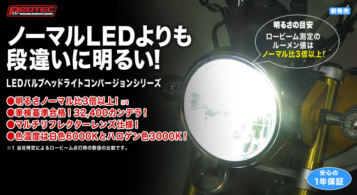 モンキー125 PROTEC LED ヘッドライト