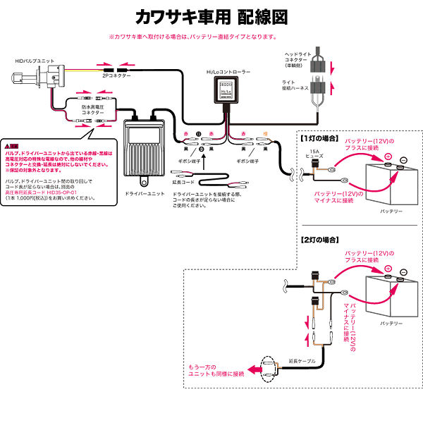 Mach 02 12 汎用 大型 小型バイク用hidキット 配線図 株式会社 プロテック