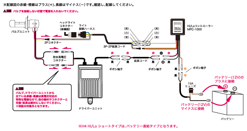 Mach 02 12 車種専用 大型 小型バイク用hidキット 配線図 株式会社 プロテック