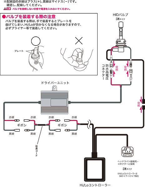 Mach 35 汎用 車種専用 小型 原付バイク用hidキット 配線図 株式会社 プロテック