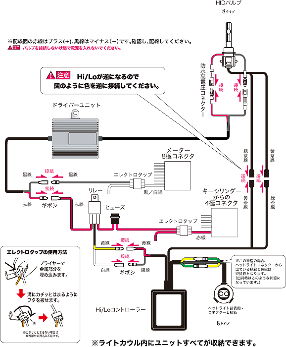 Mach 35 汎用 車種専用 小型 原付バイク用hidキット 配線図 株式会社 プロテック