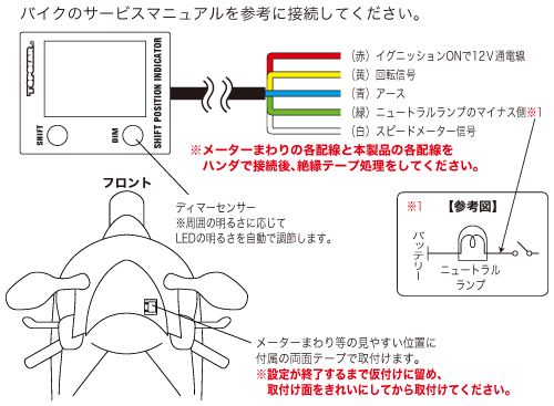 SPI-110 z}摜